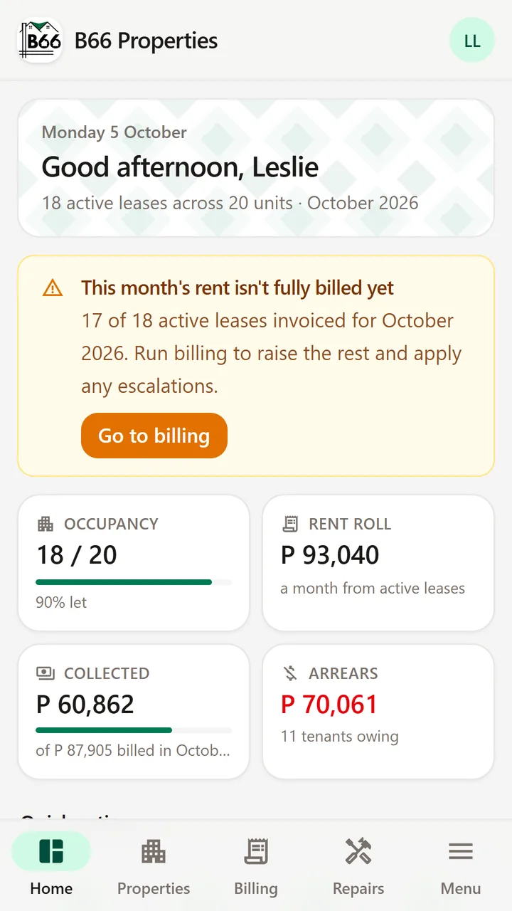 The B66 office dashboard on a phone: occupancy 18 of 20, the month's rent roll, collections and arrears.